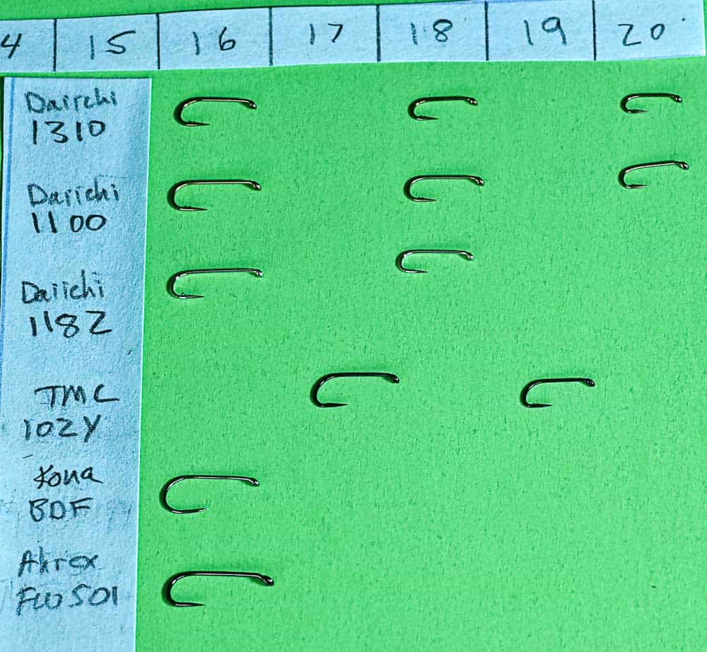 Understanding Dry Fly Hook Comparisons - RiverKeeper Flies